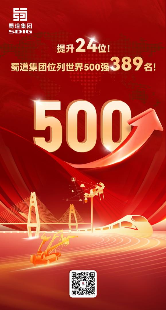 提升24位！蜀道集團位列世界500強第389位